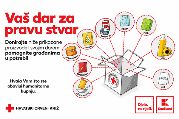 Započinje akcija „Solidarnost na djelu“